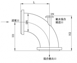 LSK型漿氯靜態(tài)混合器