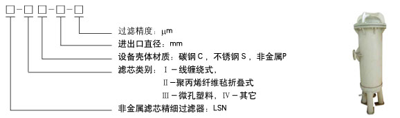 反沖刷全自動過濾器？